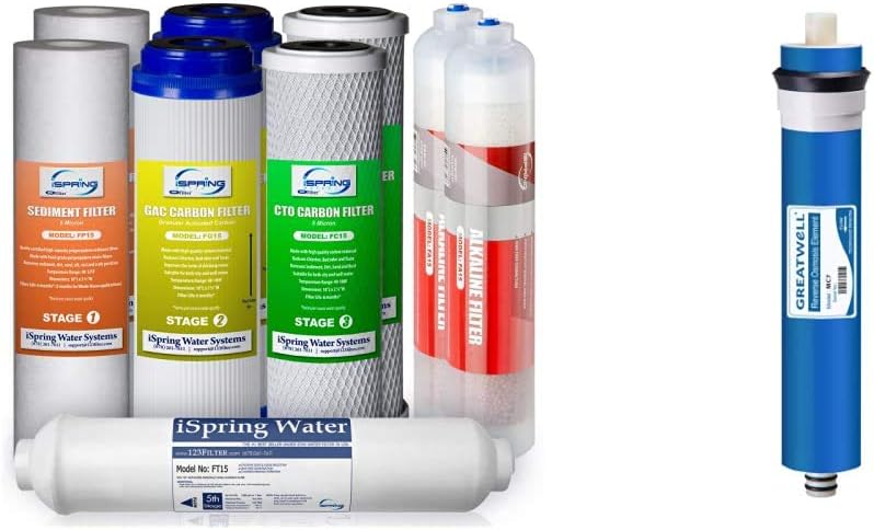 Reverse Osmosis Water Filter Replacement Cartridge Pack Set D141