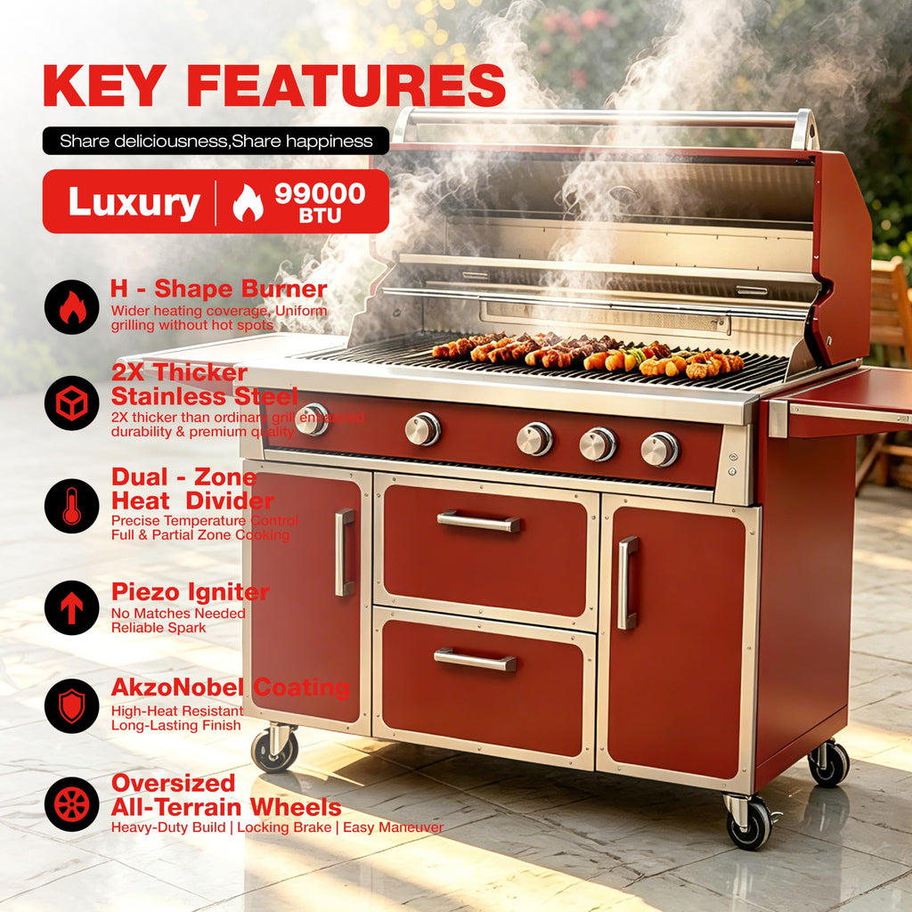 49" 99,000 BTU Stainless Steel Gas Grill H119644
