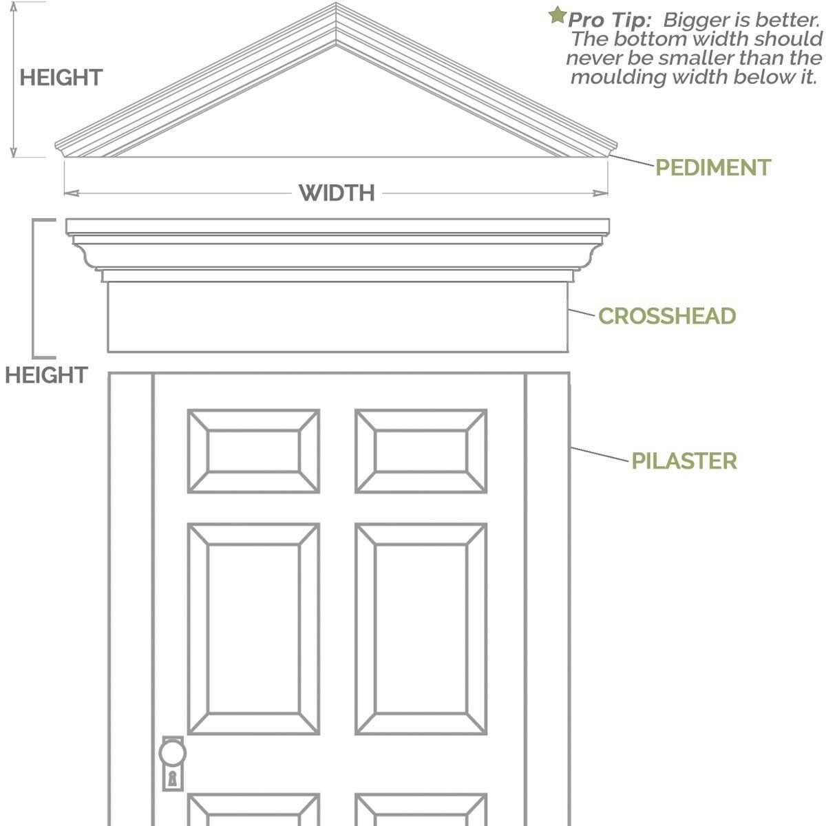 Two Equal Flat Panel PVC Pilaster with Standard Capital & Base (Pair) M176082