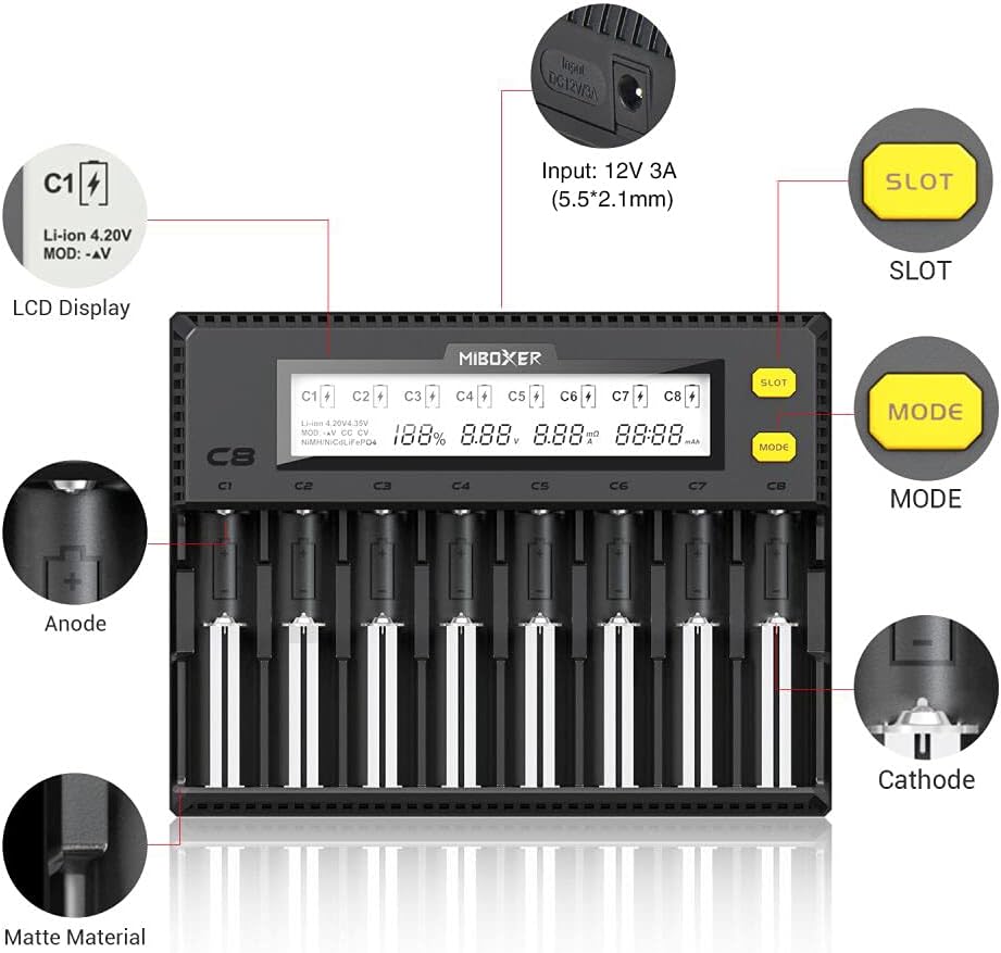 8-Bay Smart Battery Charger with LCD Display P421
