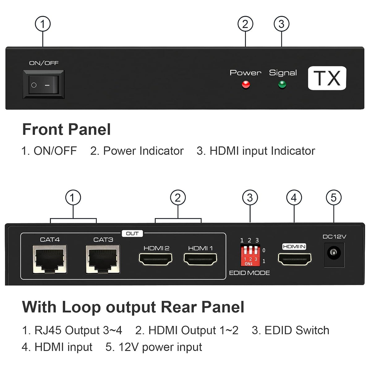 HDMI Extender Splitter 1 in 2 Out Over Cat5e/6/7 with Two Loop-Out Local Display Repeater Support 1080p EDID POC P4827