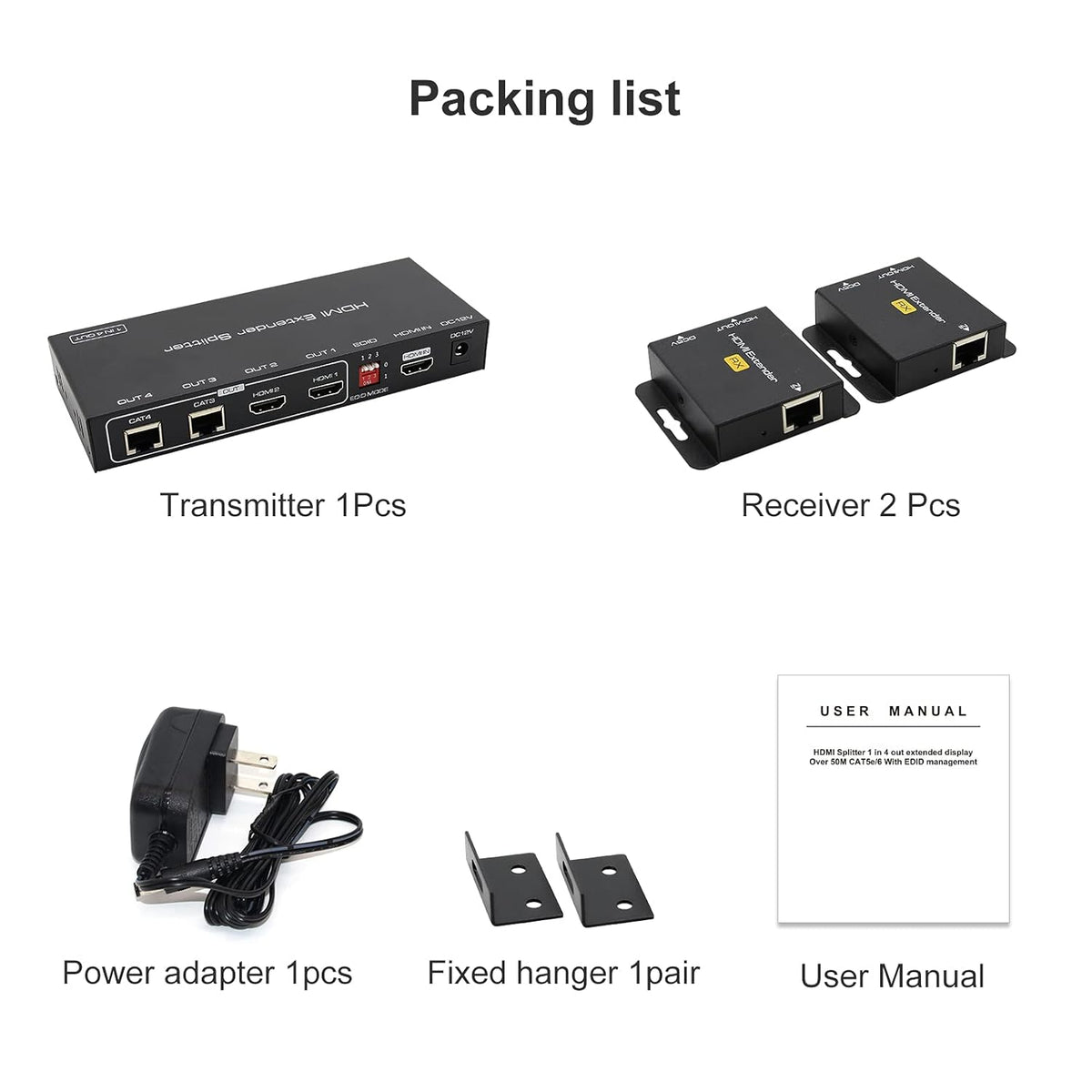 HDMI Extender Splitter 1 in 2 Out Over Cat5e/6/7 with Two Loop-Out Local Display Repeater Support 1080p EDID POC P4827