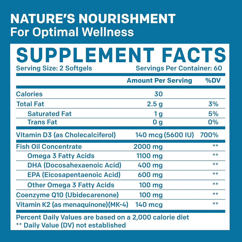 2100mg Omega 3 Fish Oil Supplements with Vitamins D3 & K2 and CoQ10 (120ct) M8836