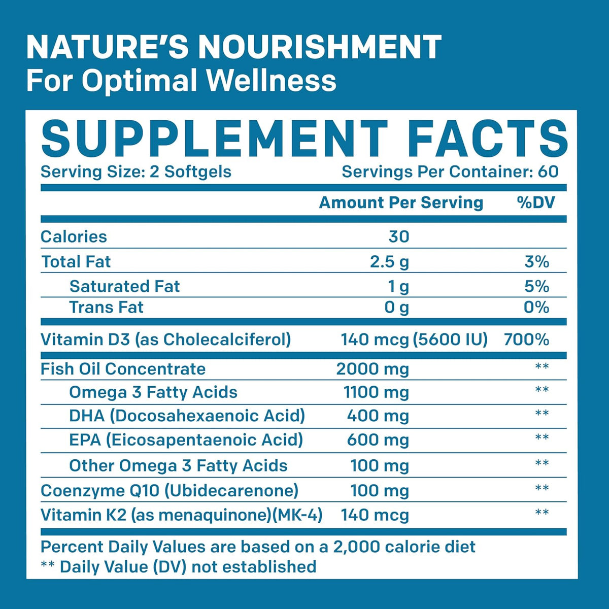 2100mg Omega 3 Fish Oil Supplements with Vitamins D3 & K2 and CoQ10 (120ct) M8836