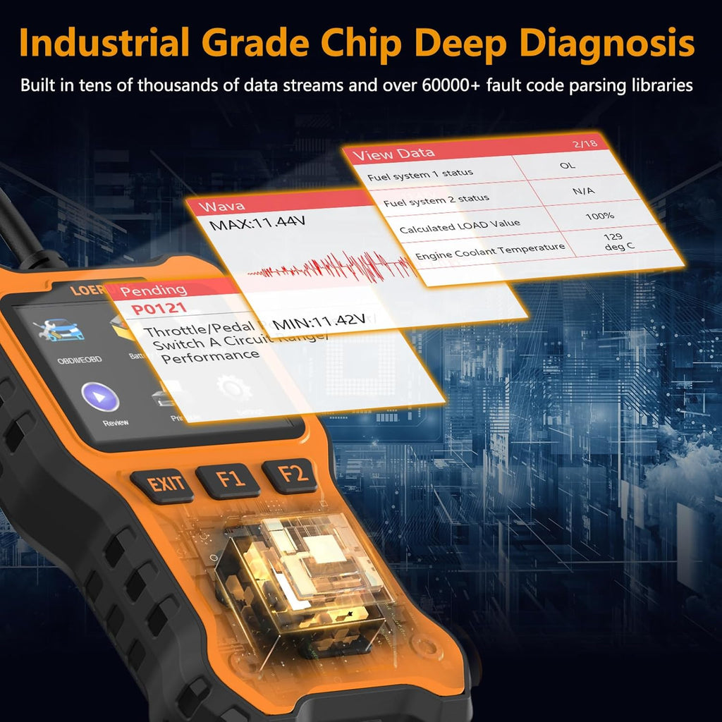 OBD2 Scanner Diagnostic Tool X829