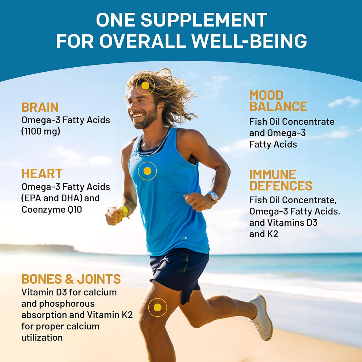 2100mg Omega 3 Fish Oil Supplements with Vitamins D3 & K2 and CoQ10 (120ct) M8836