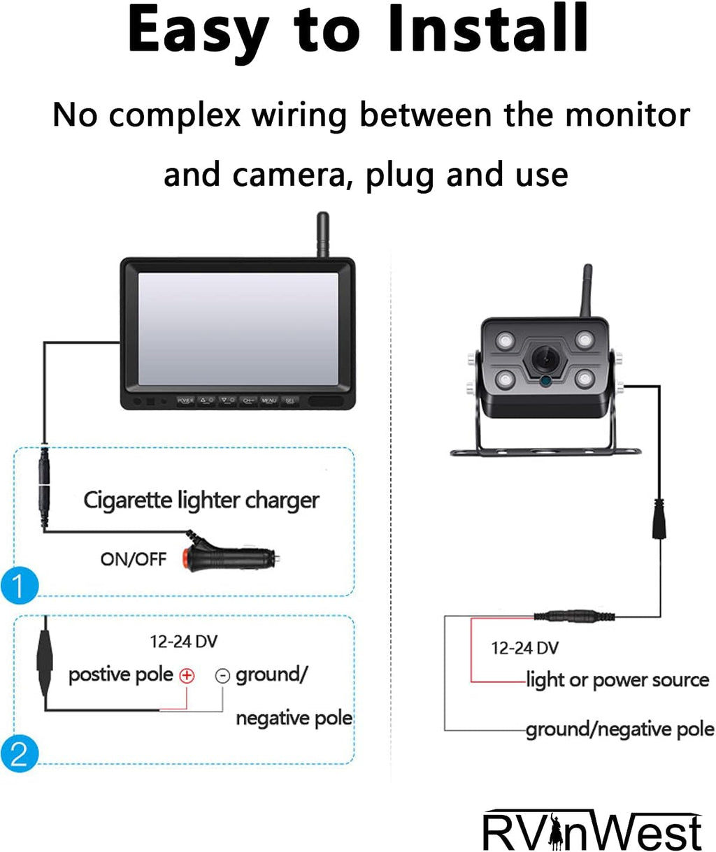 Wireless Backup Camera with 7 DVR HD Monitor D717992