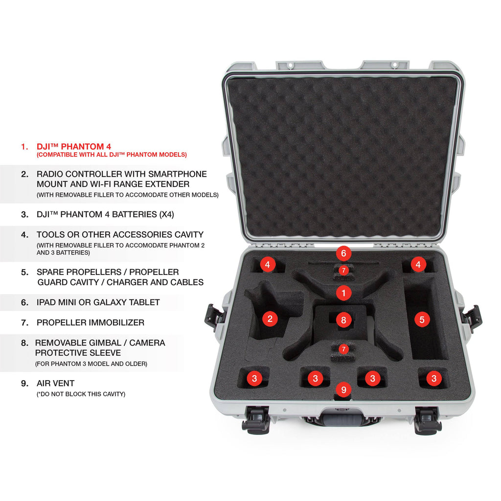 Waterproof Hard Case L843188