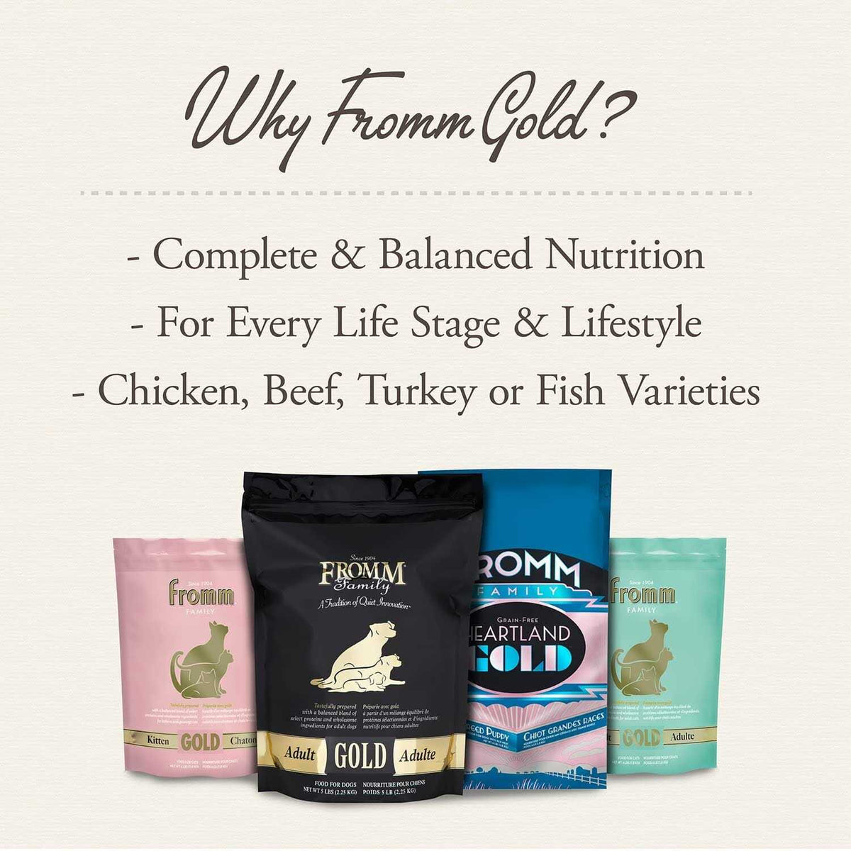 Fromm Breed adult Gold Dog Food M30679