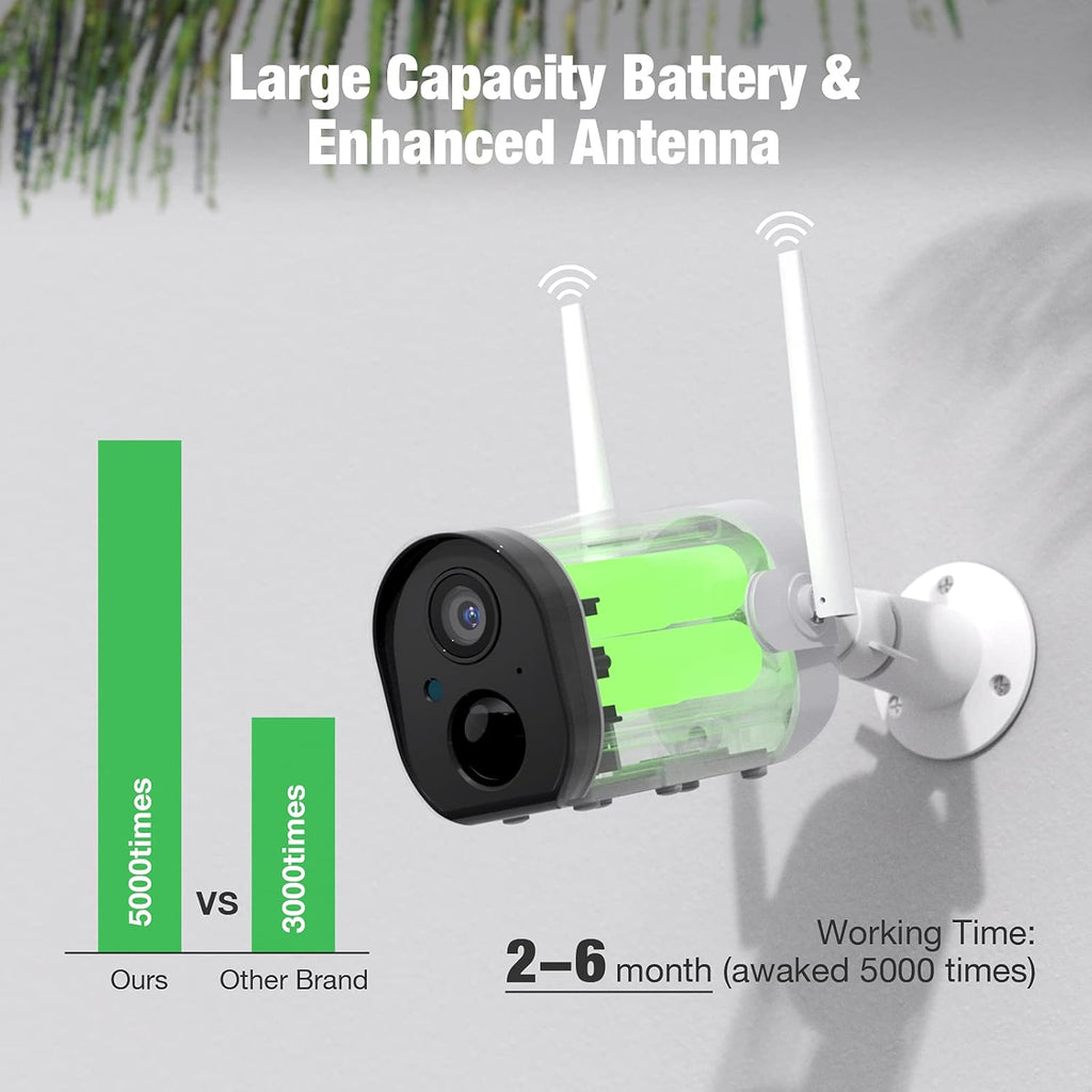 1080P Wireless Outdoor Security Camera with Night Vision Z600542