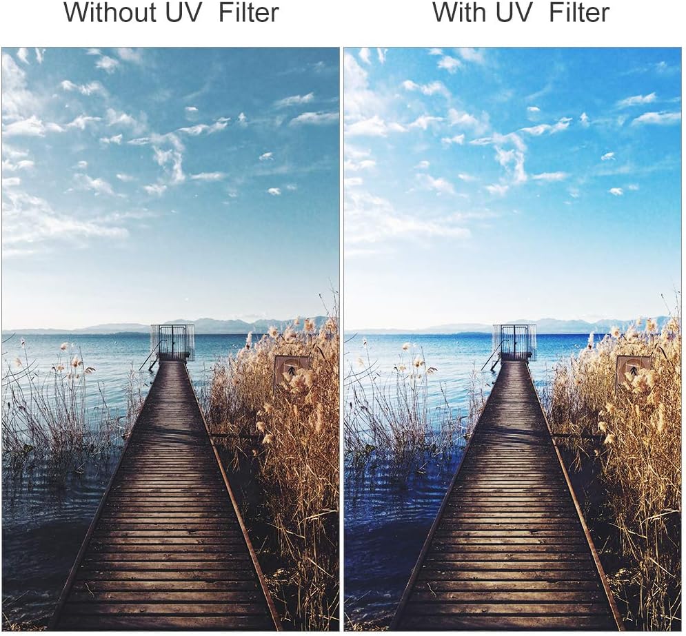 95mm Multi-Layer UV Protection Filter U59985