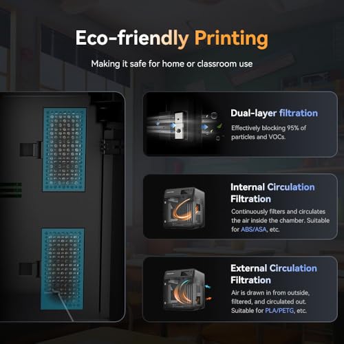 3D Printer with Auto Leveling, 600mm/s High-Speed, 280℃ Quick-Detach Nozzle, CoreXY Structure I101152