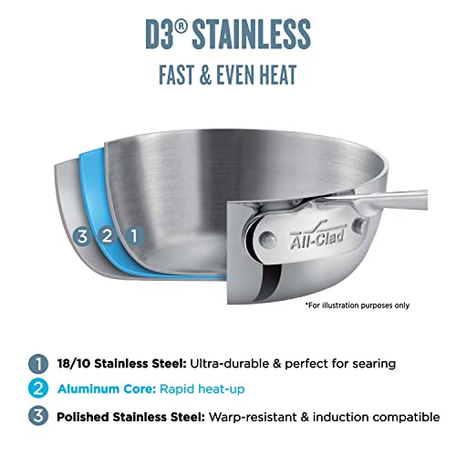 3-Ply Stainless Steel Sauté Pan 4 Quart N6196