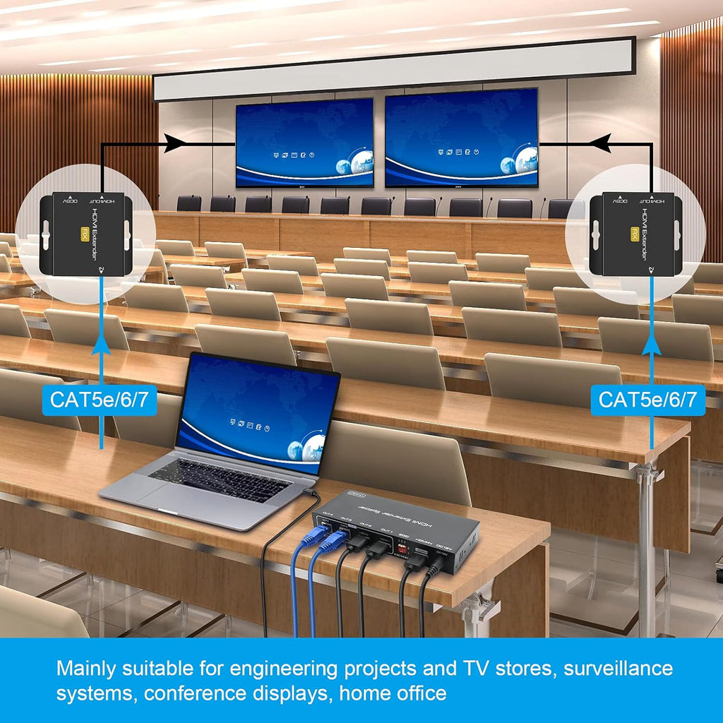 HDMI Extender Splitter 1 in 2 Out Over Cat5e/6/7 with Two Loop-Out Local Display Repeater Support 1080p EDID POC P4827