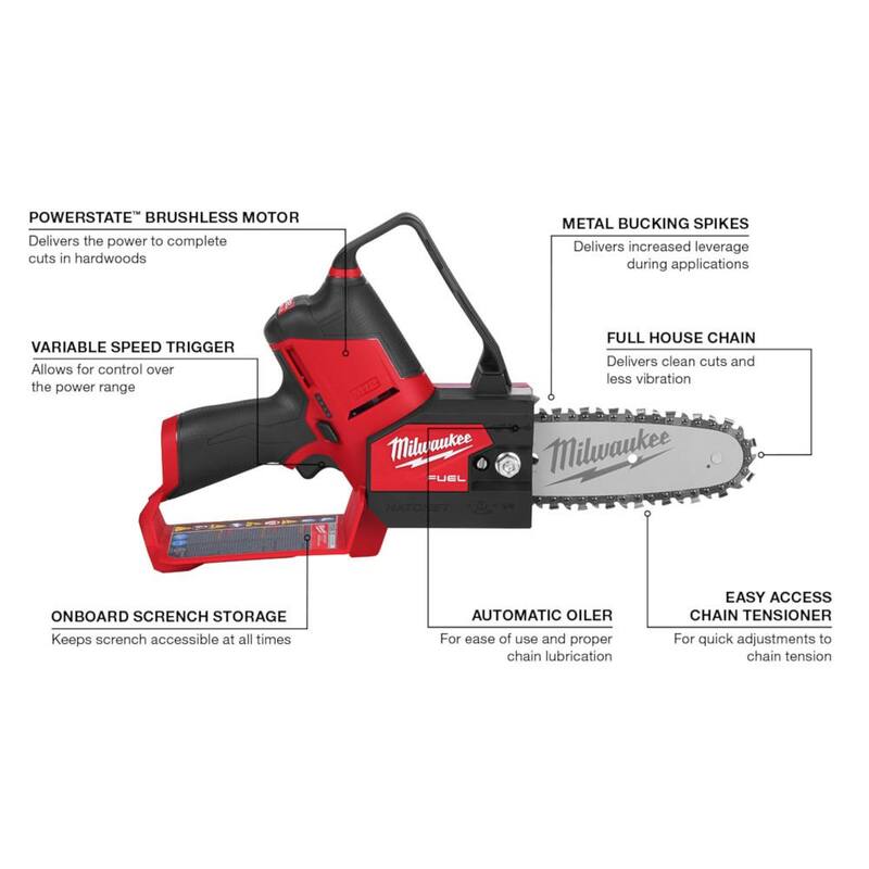 12V Lithium-Ion Brushless Cordless Pruning Saw F672