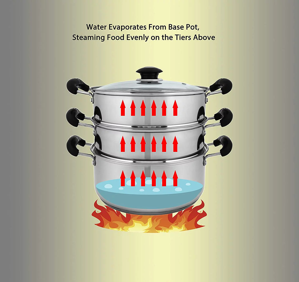 10" Stainless Steel 3 Tier Steamer Pot H1582