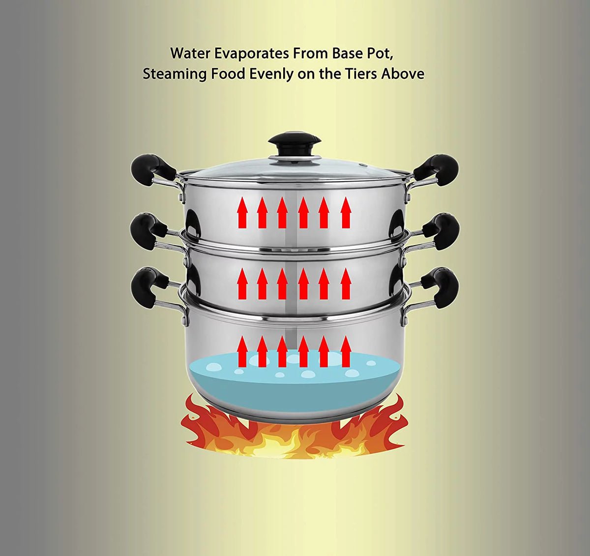 10" Stainless Steel 3 Tier Steamer Pot H1582