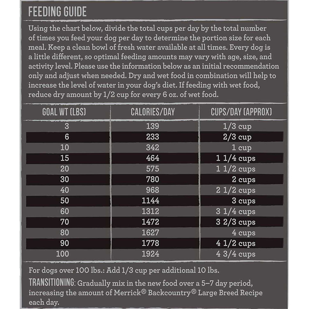 Grain Free Dry Dog Food Large Breed E9277