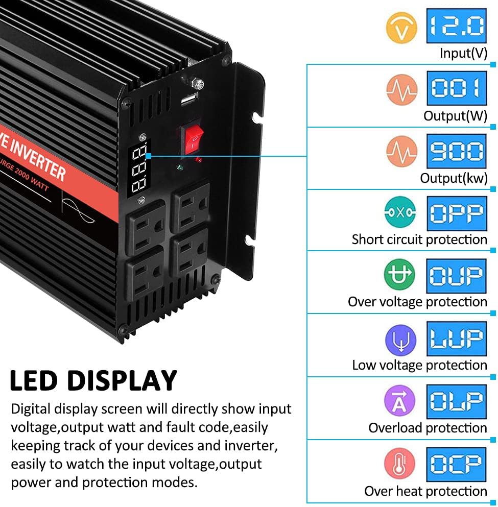 1500 Watt Pure Sine Wave Power Inverter 24v DC to 110/120v AC 60HZ with 4 AC and 1 USB Output O68773