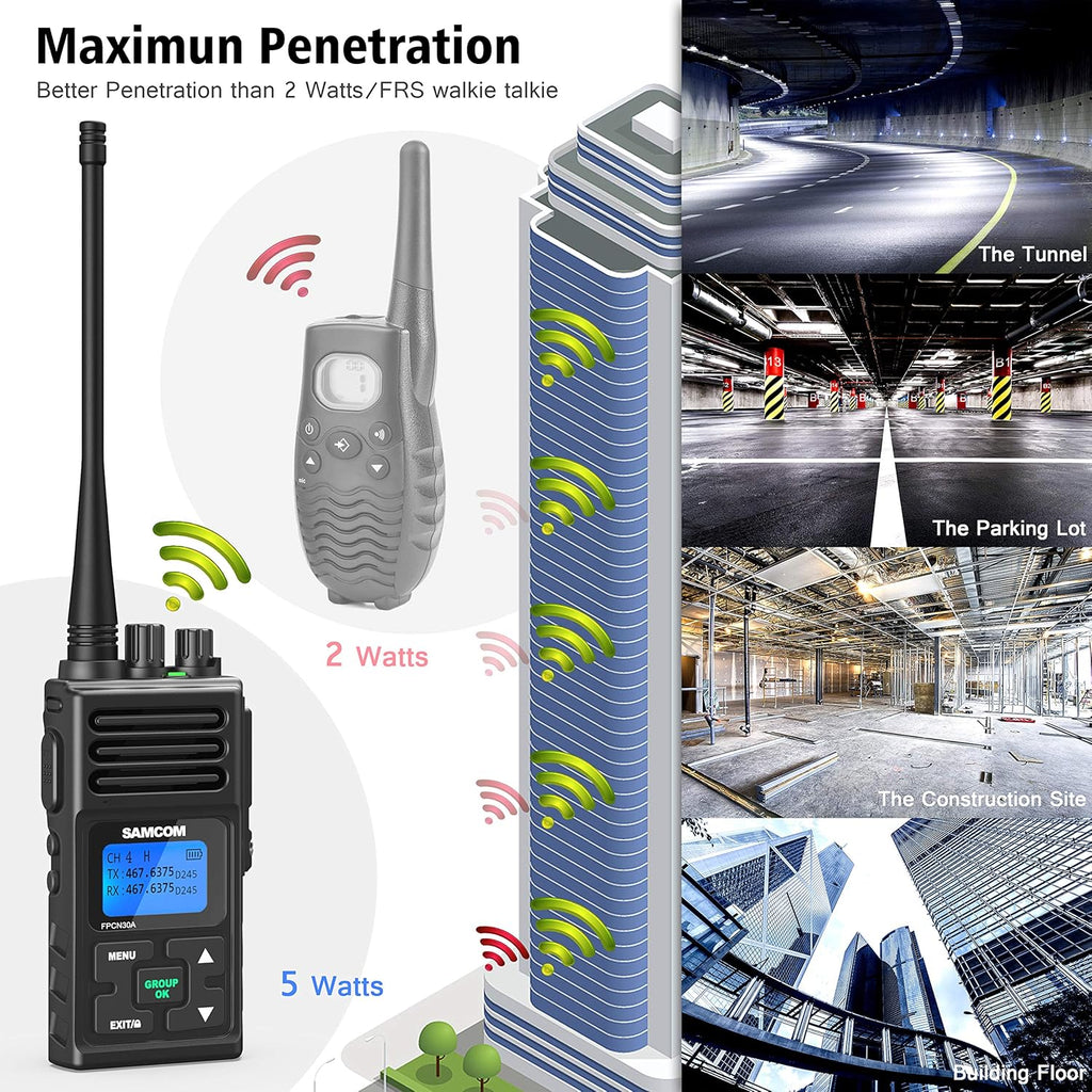 3 Packs Rechargeable UHF Hand-held Two Way Radios I971