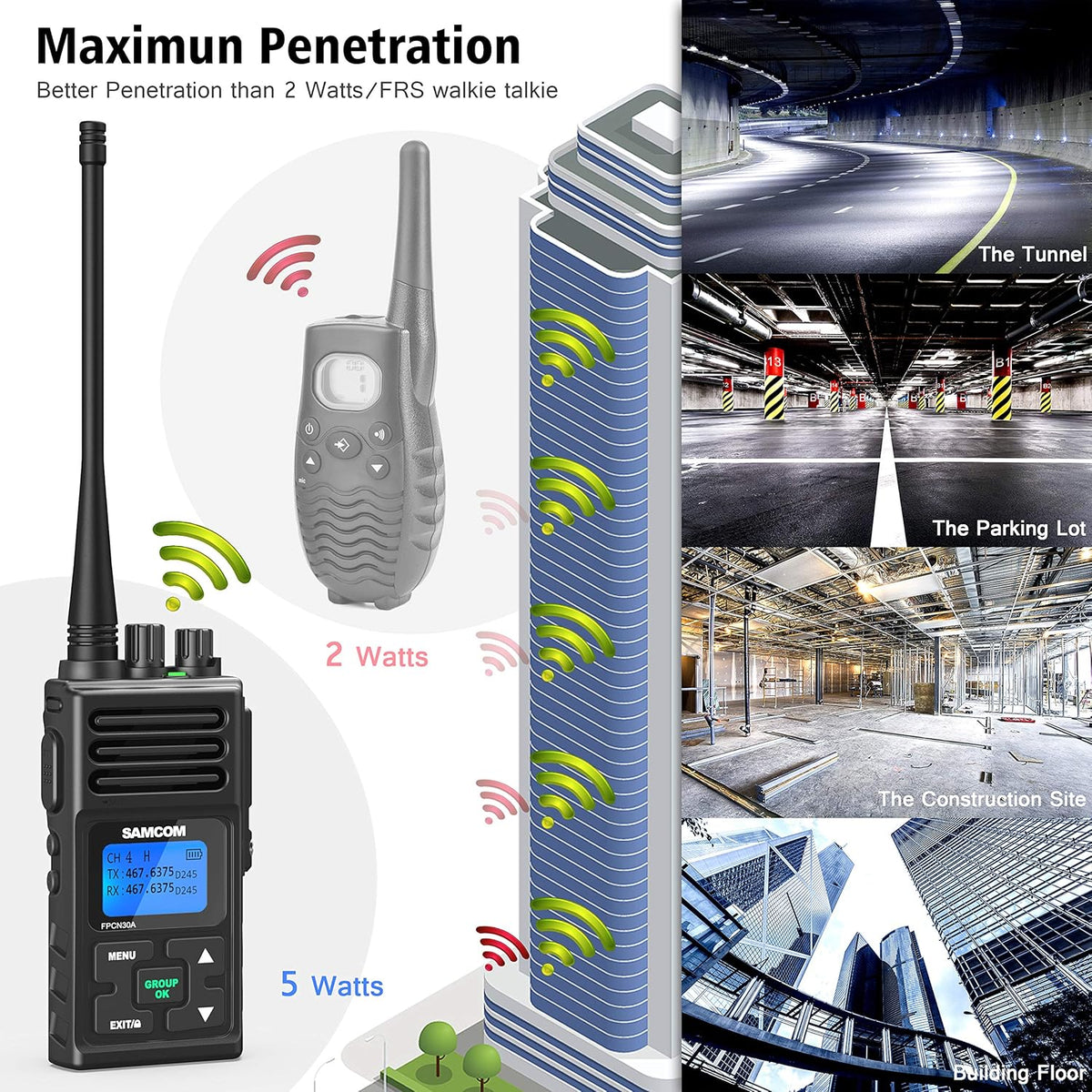 3 Packs Rechargeable UHF Hand-held Two Way Radios I971