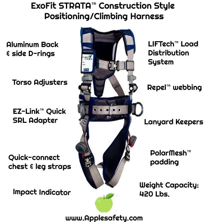 Construction Style Positioning Harness Medium P5761