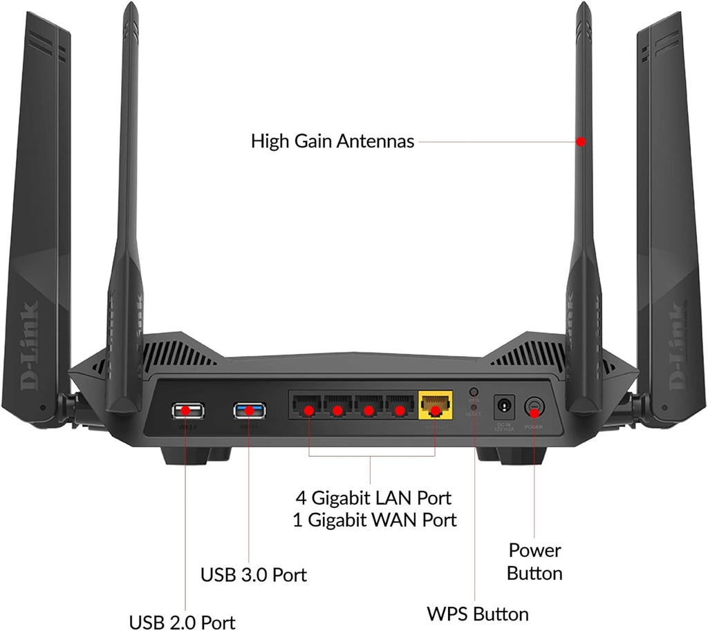 WiFi 6 Router AX5400 MU-MIMO Dual Band Gigabit Gaming Internet Network I2873