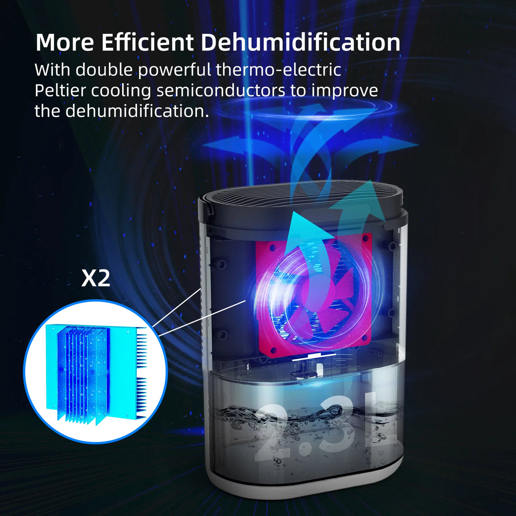 77.5oz Portable Dehumidifier with Timer & Defrost Function F7373