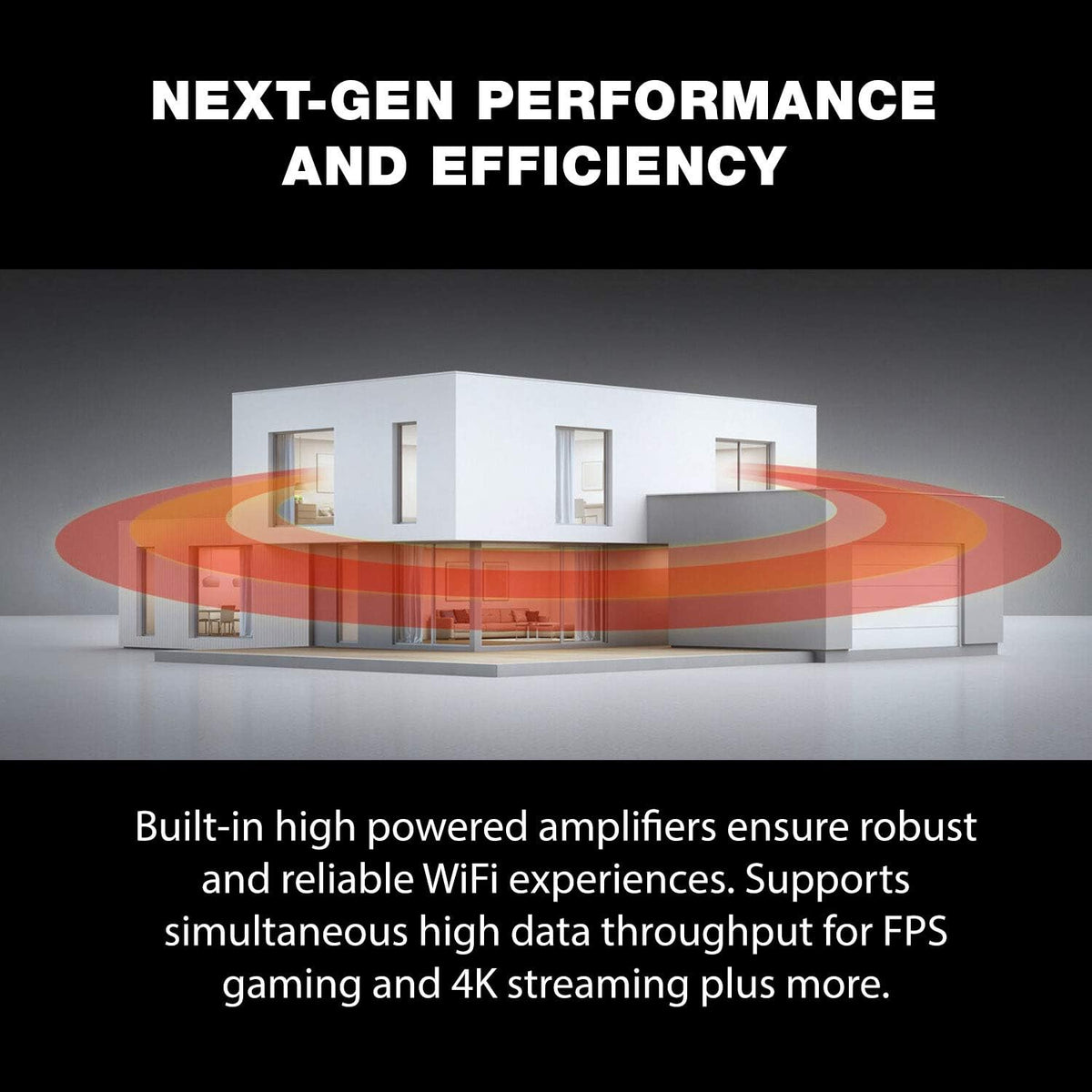 WiFi 6 Router AX5400 MU-MIMO Dual Band Gigabit Gaming Internet Network I2873