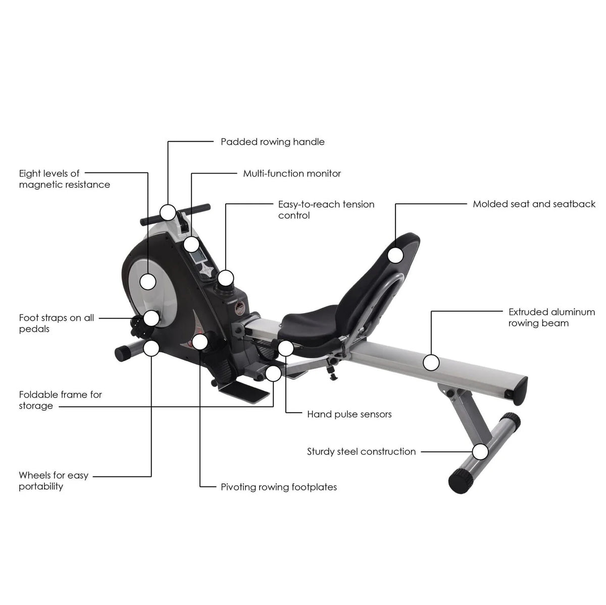 2 in 1 Recumbent Exercise Bike and Rower Machine E157065