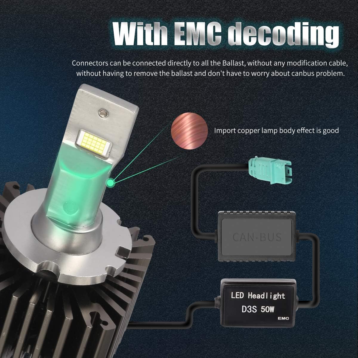 6000K White LED Headlight Bulb Conversion Kit Pack of 2 P63427