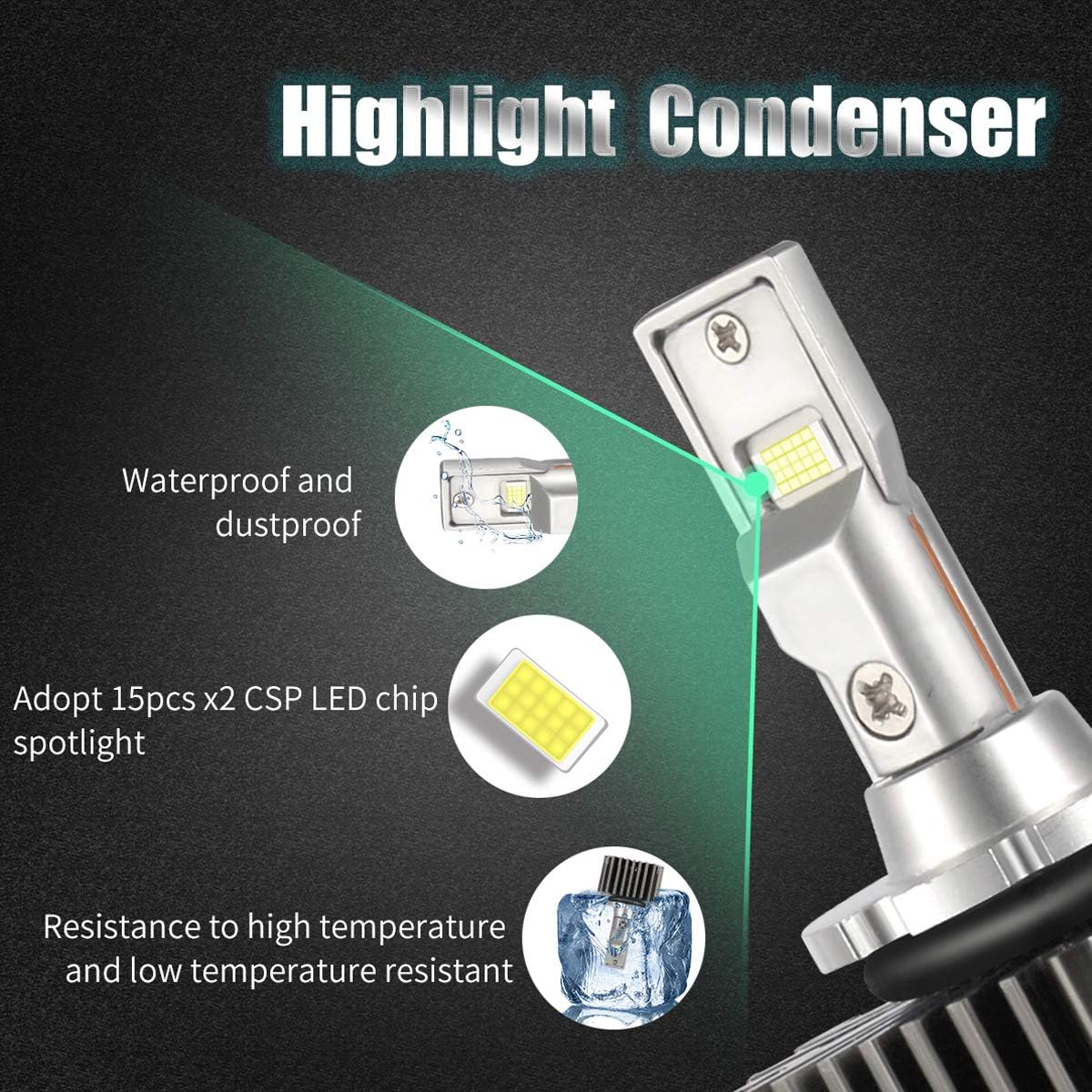 6000K White LED Headlight Bulb Conversion Kit Pack of 2 P63427