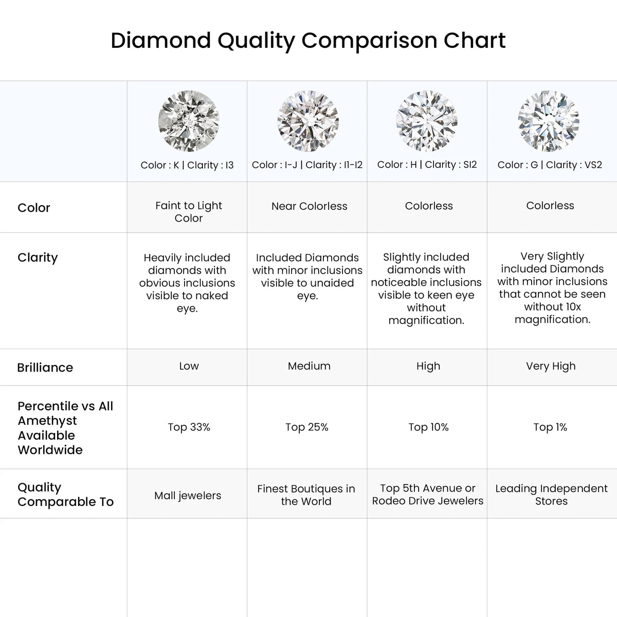 14K Rose Gold Diamond Stud Earrings J75425