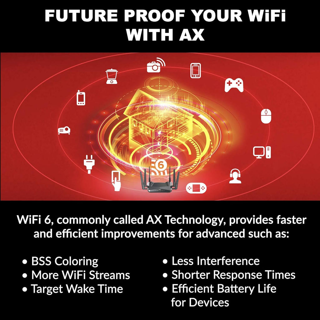 WiFi 6 Router AX5400 MU-MIMO Dual Band Gigabit Gaming Internet Network I2873