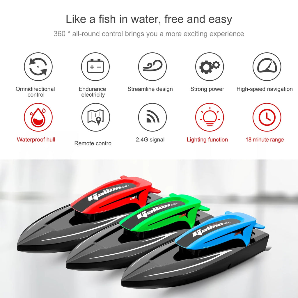 2.4G 20kmh Waterproof Remote Control Speed Boat with Dual Motor W3763