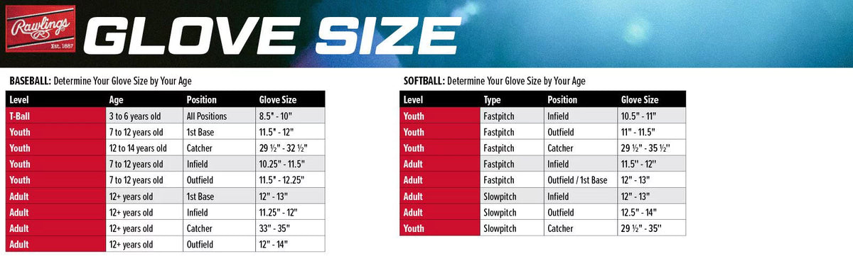 12.5" Fastpitch Glove N47794