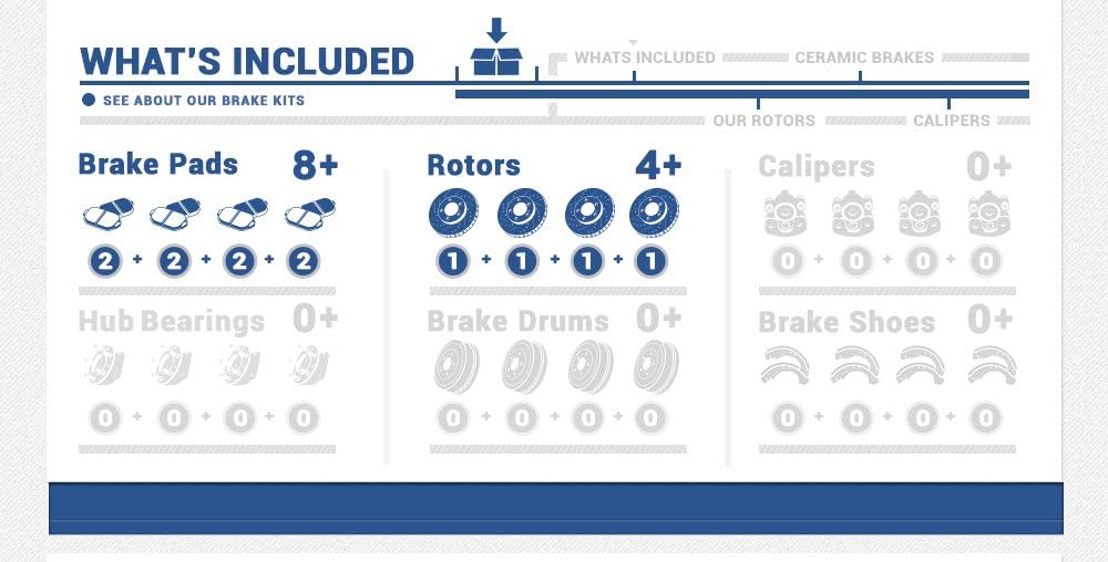 5 Lug Rotors + Ceramic Pads + Clips K744832