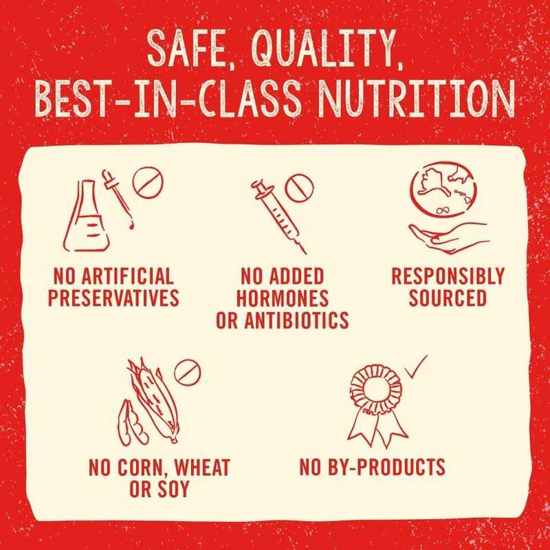 Freeze Dried Chicken Dog Food A694033